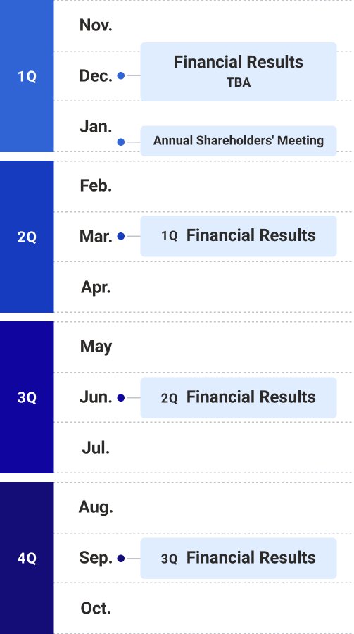 IR Calendar