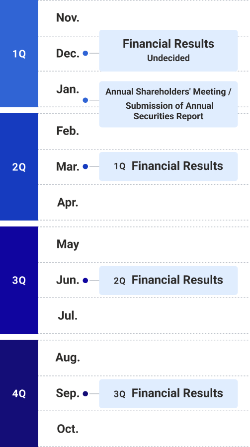 IR Calendar